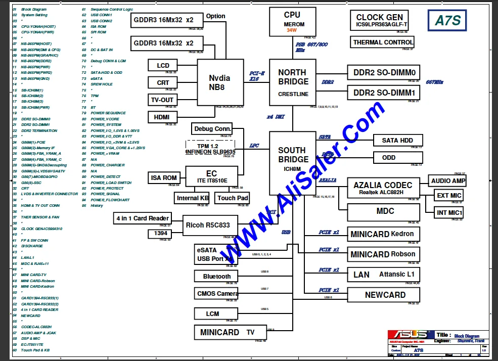 Asus Desktop Motherboard Circuit Diagram Wiring View And Schematics Diagram