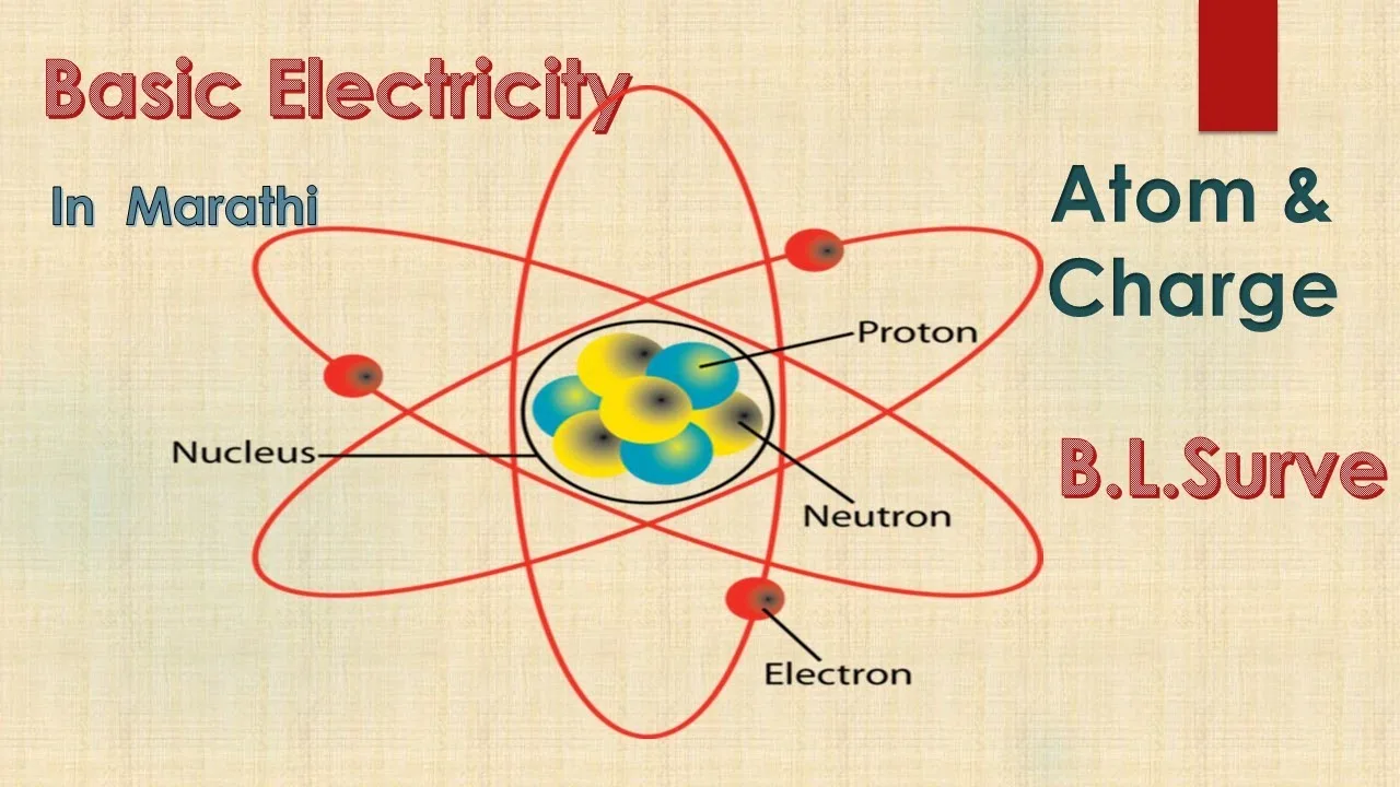 Atom Diagram With Electric Charge Ee0102 19 Electric Charge