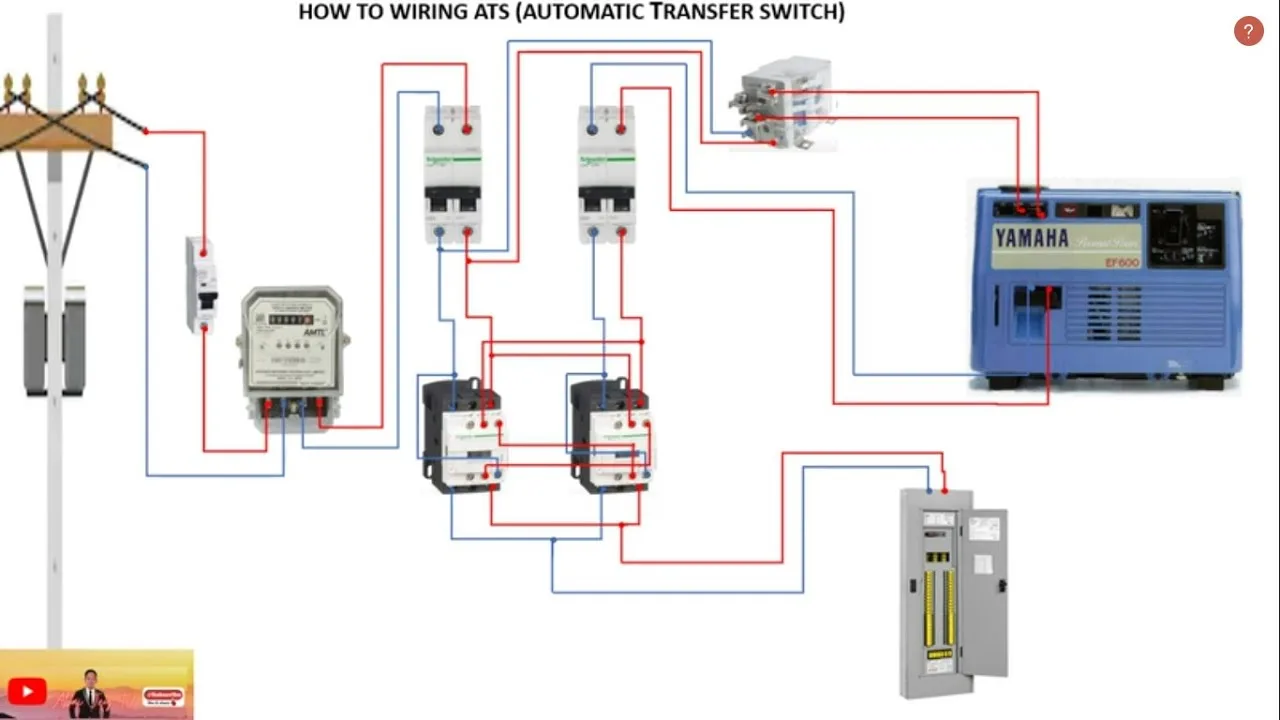 Ats Control Wiring Diagram Ats Panel Diagram Wiring Control
