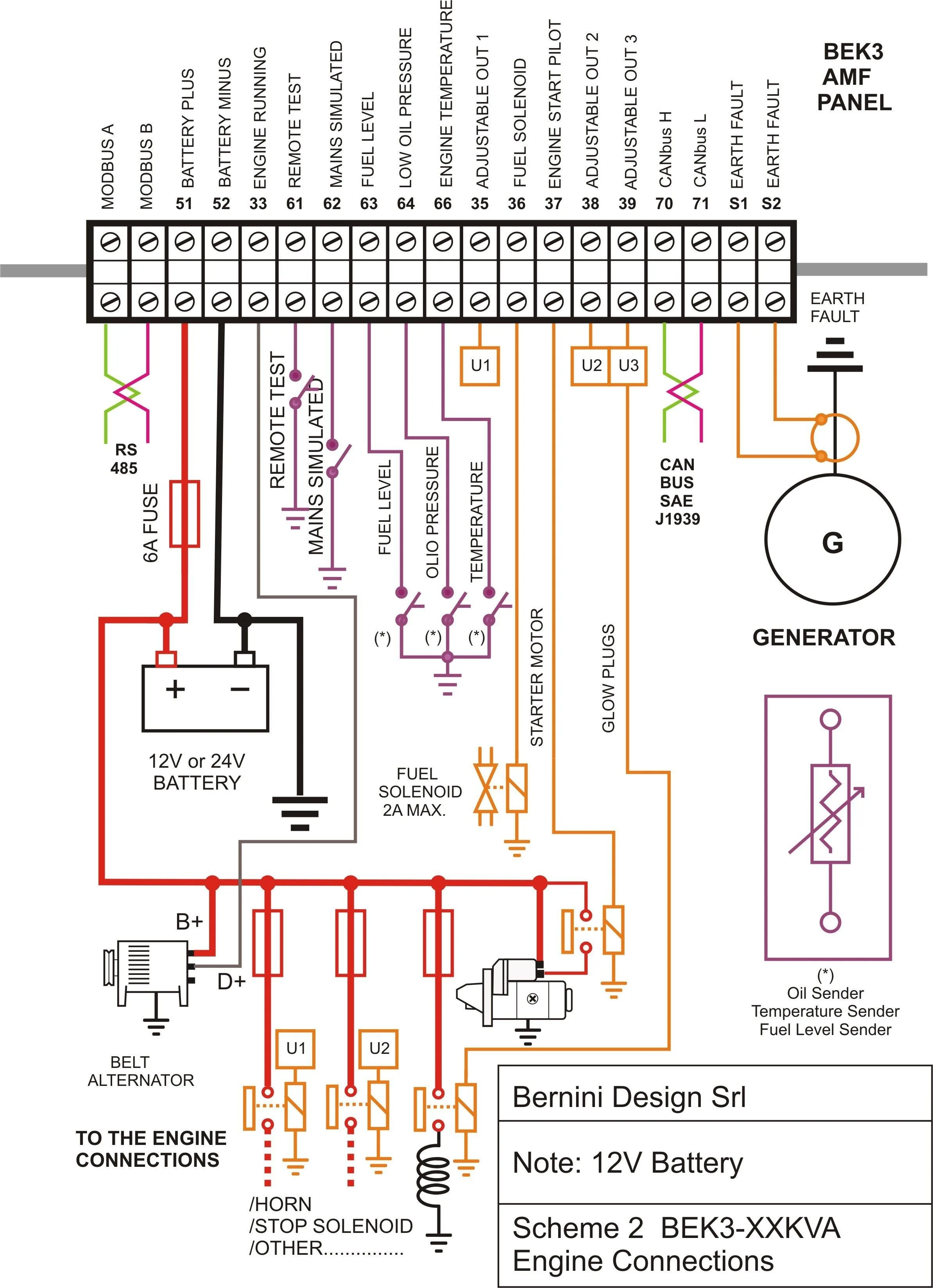 Ats Control Wiring Diagram Ats Panel Diagram Wiring Control