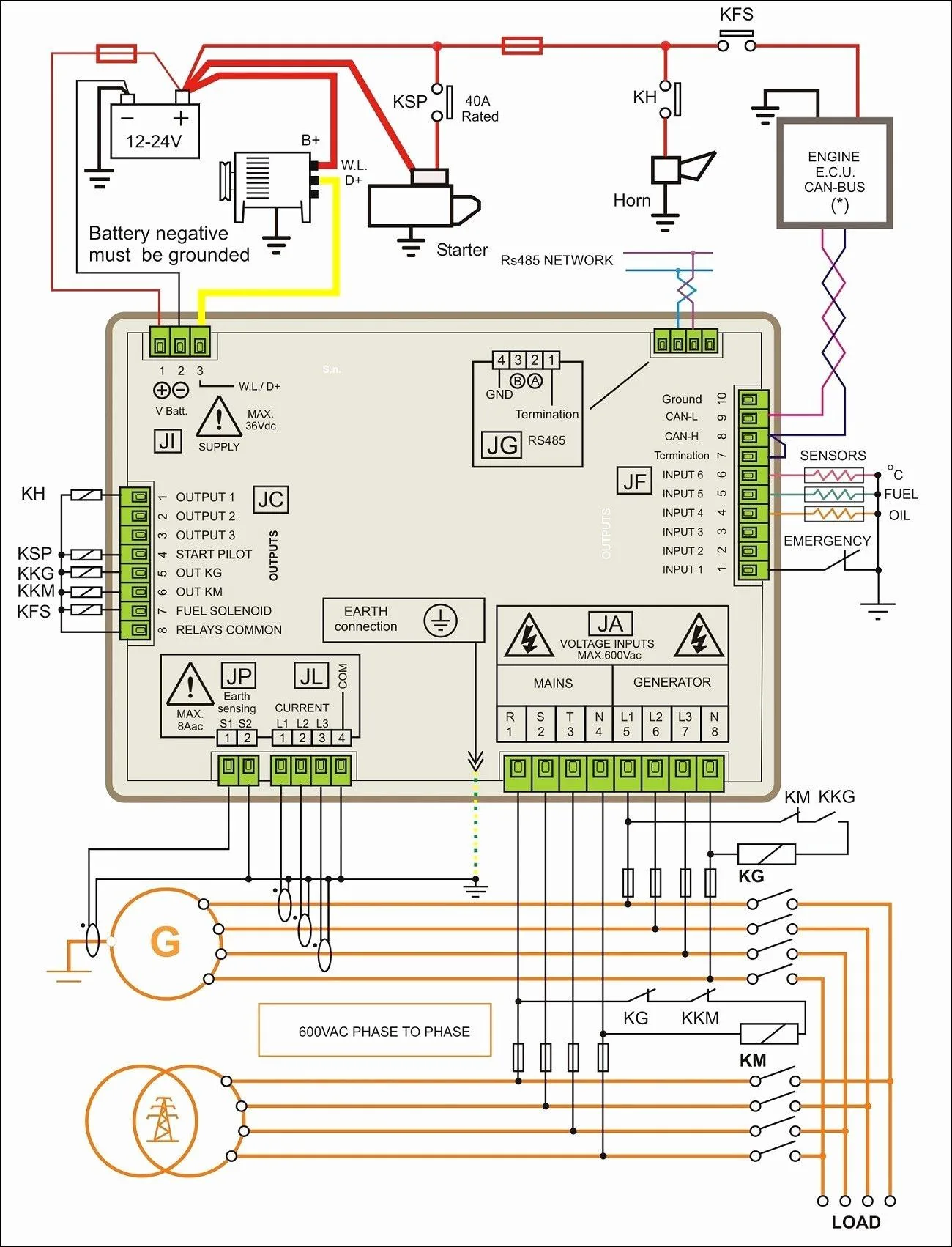 Ats Diagram For Generator Kohler 20Kw Generator Wiring Diagr