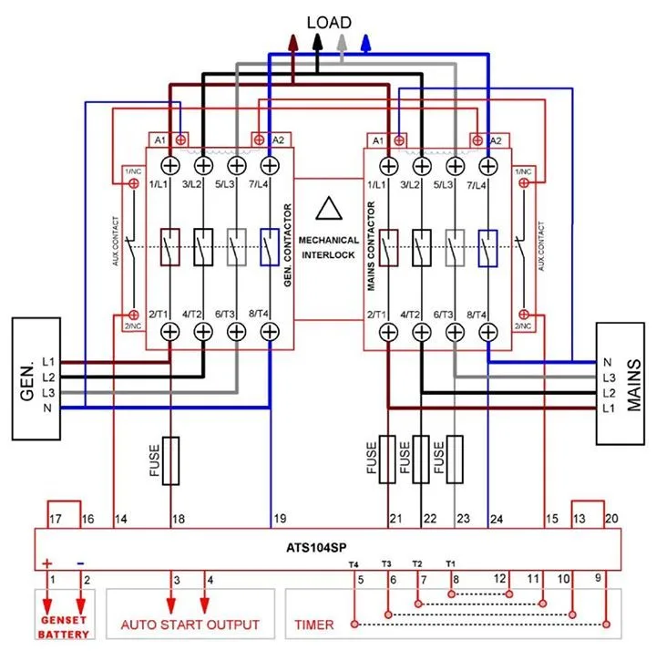 Ats Panel Wiring Diagram Pdf