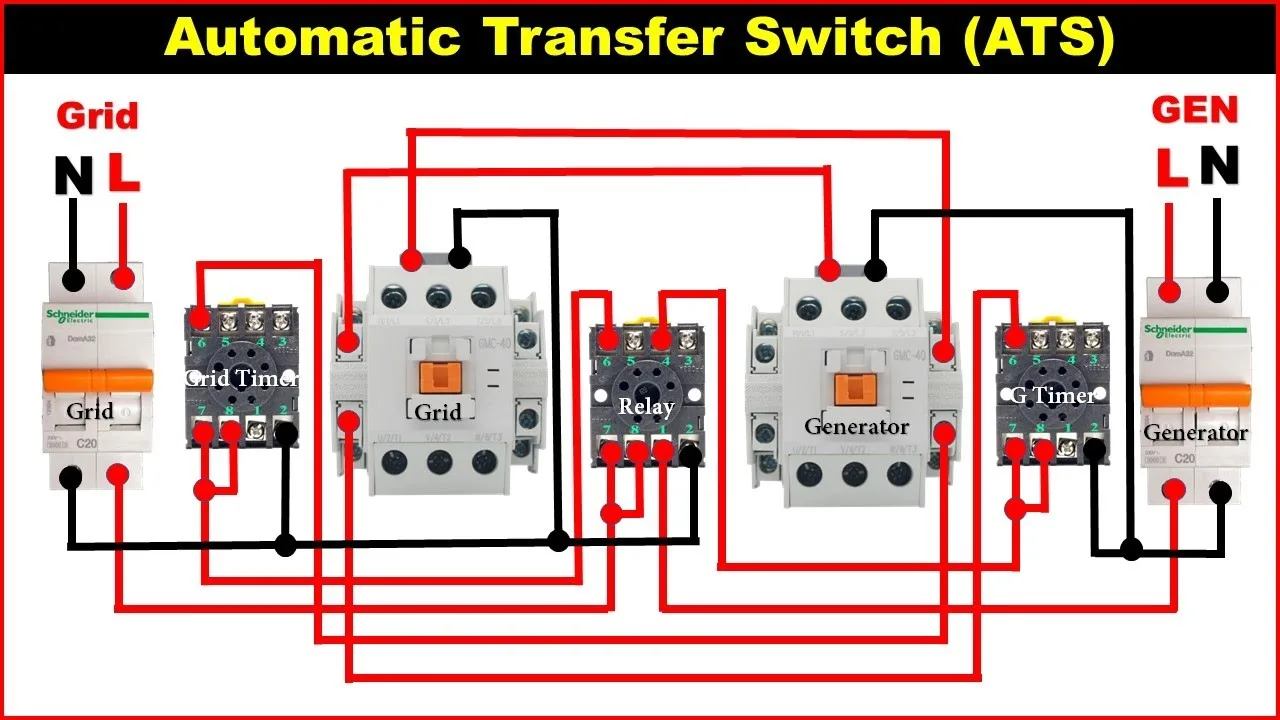 Ats Switch Wiring Diagram