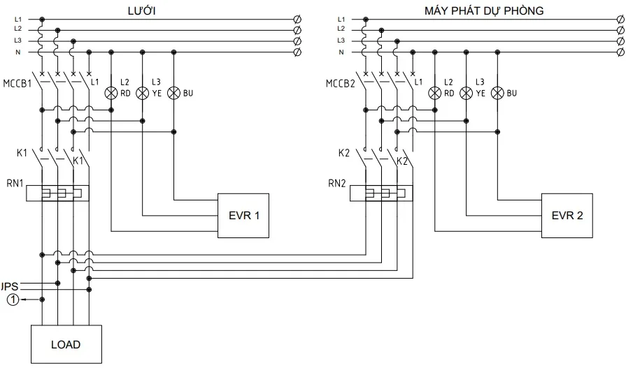 Ats Switch Wiring Diagram Understanding The Basics Of Automatic Transfer Switches