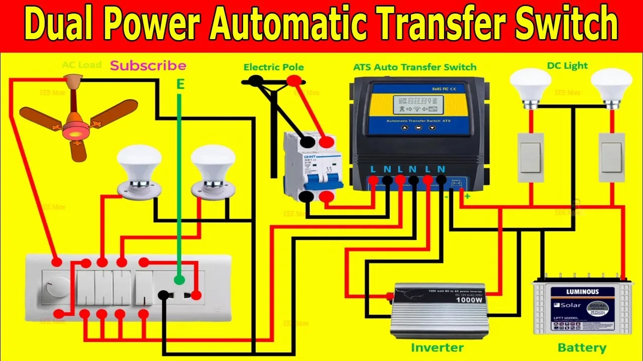Ats Transfer Switch Wiring Diagram