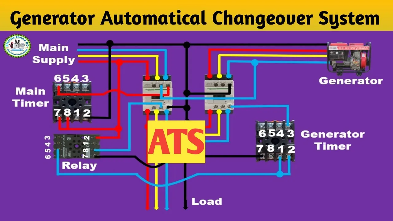 Ats Wiring Diagrams