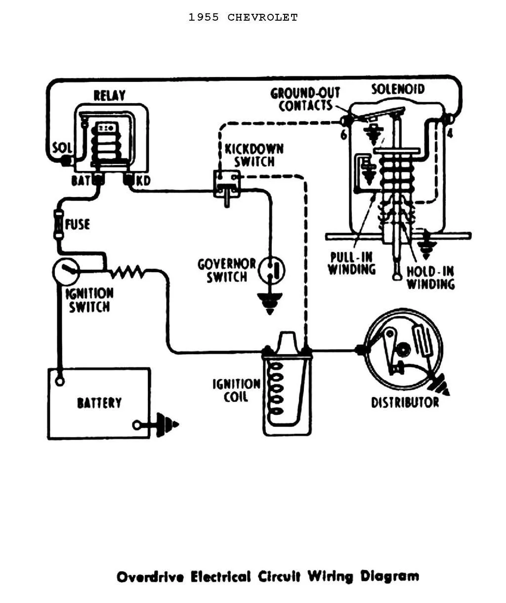 Atv Ignition Coil Wiring Diagram