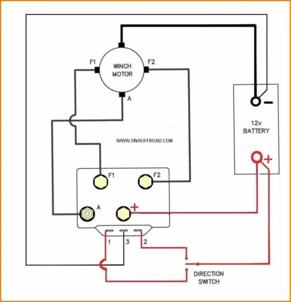 Atv Solenoid Wiring Diagram