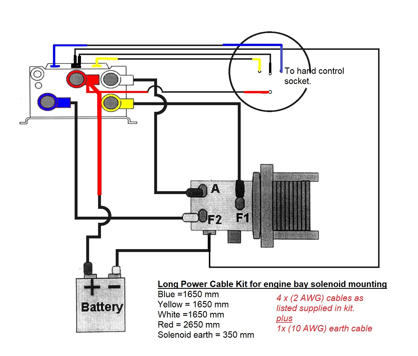 Atv Winch Relay And Wiring