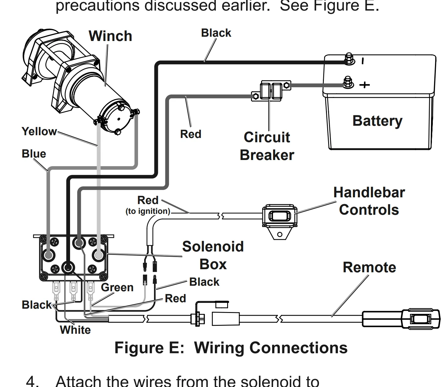 Atv Winch Relay Wiring Diagram