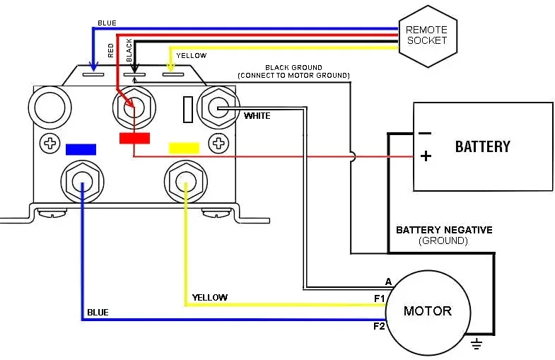 Atv Winch Relay Wiring Diagram