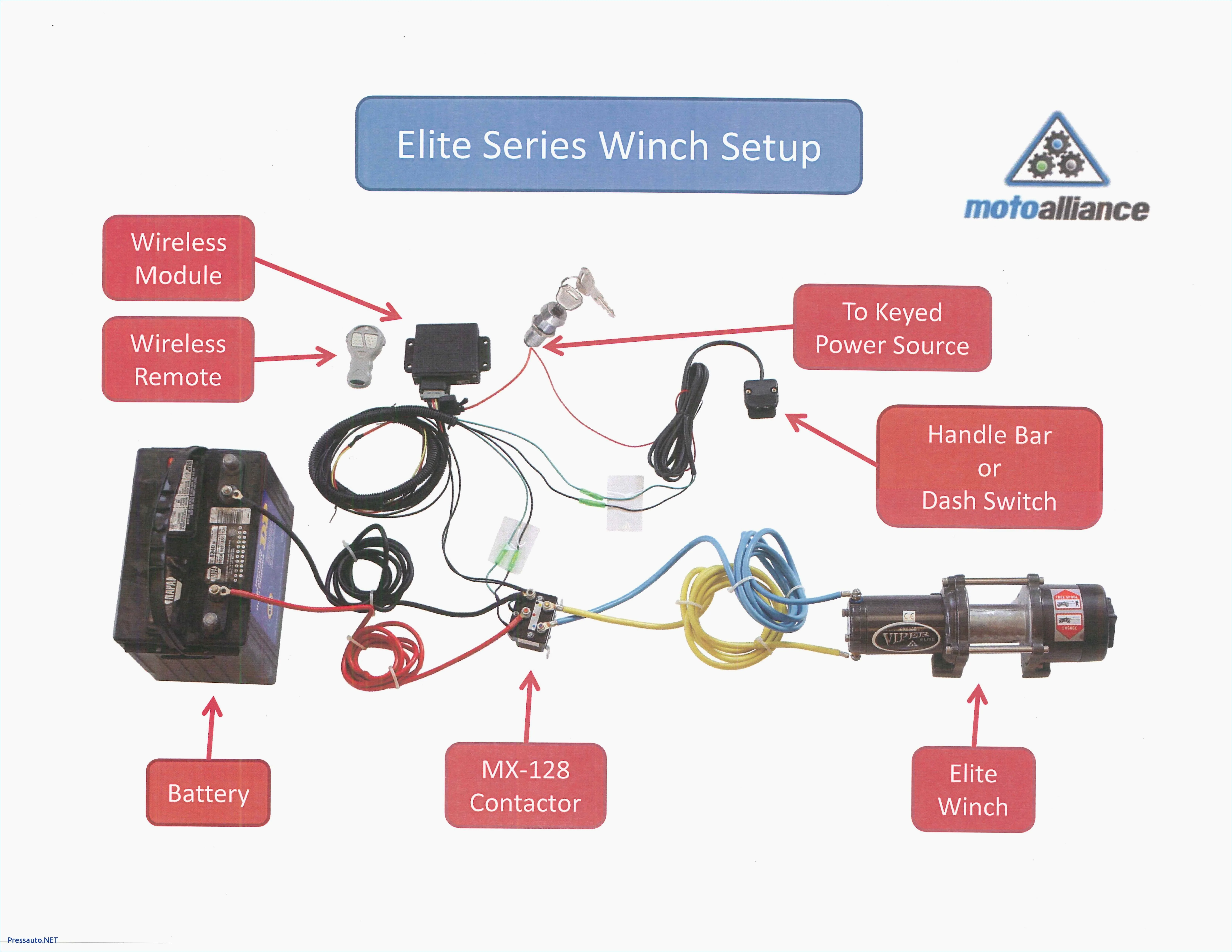 Atv Winch Solenoid Wiring Diagram
