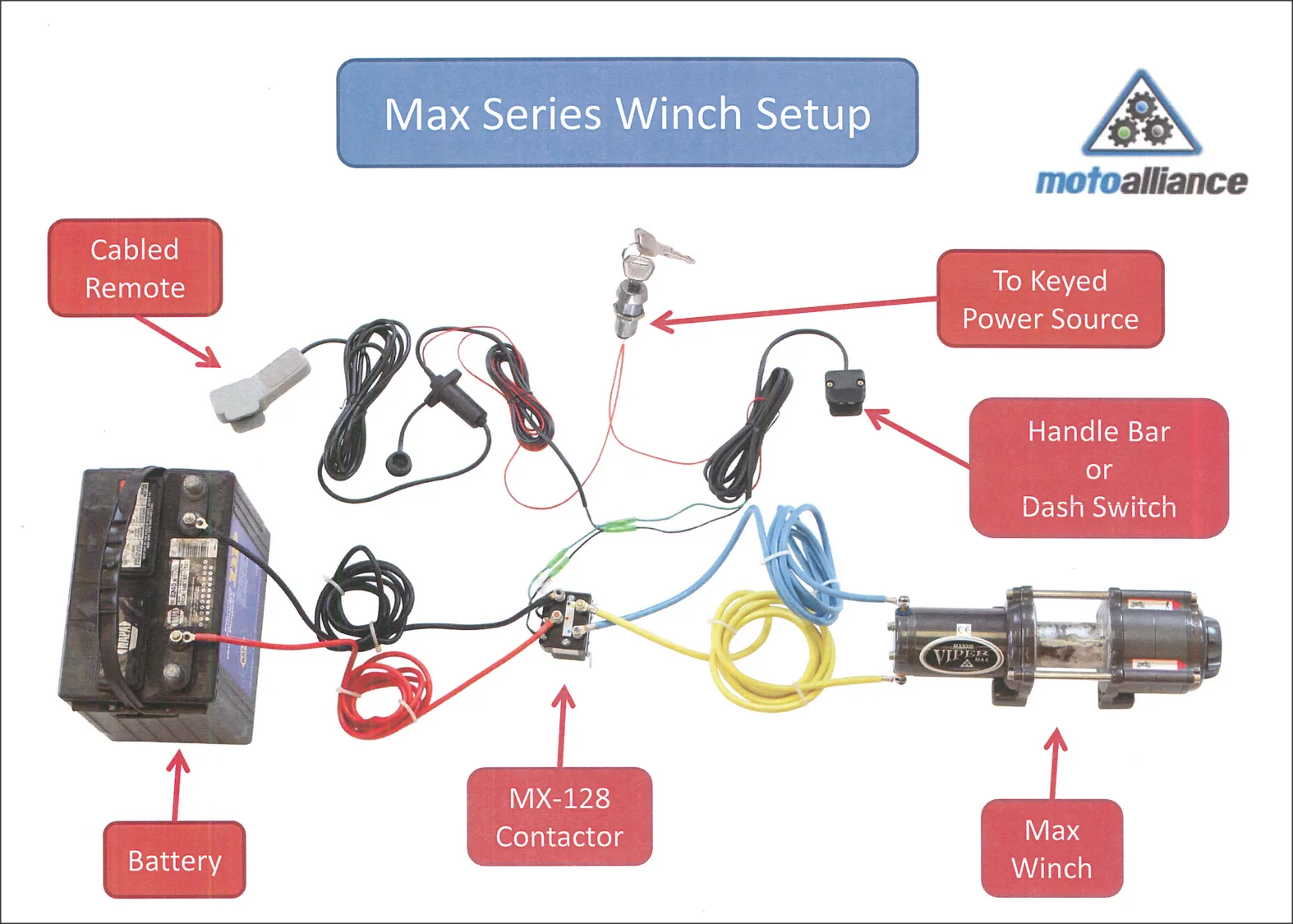 Atv Winch Wiring