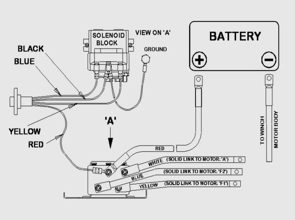 Atv Winch Wiring Warn Winch Atv A2000 Diagramweb Lbs Schemat
