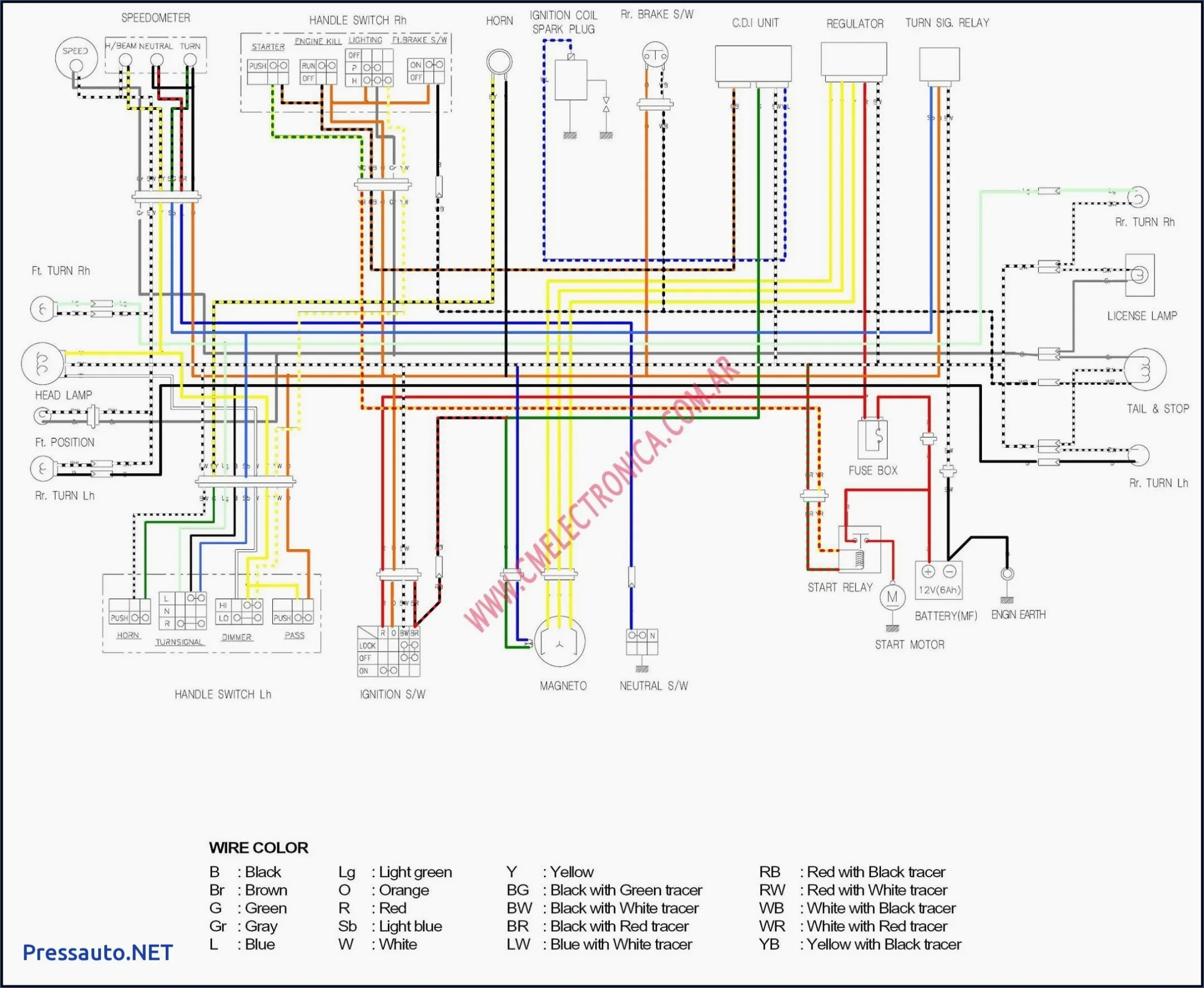 Atv Wiring Diagram Symbols