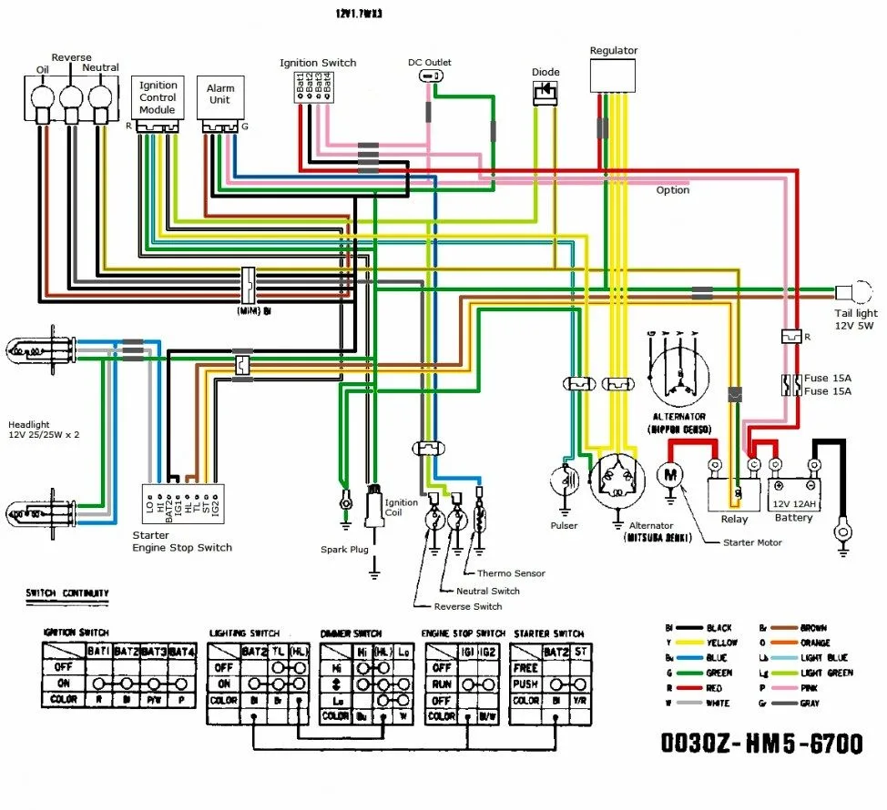 Atv Wiring Diagrams