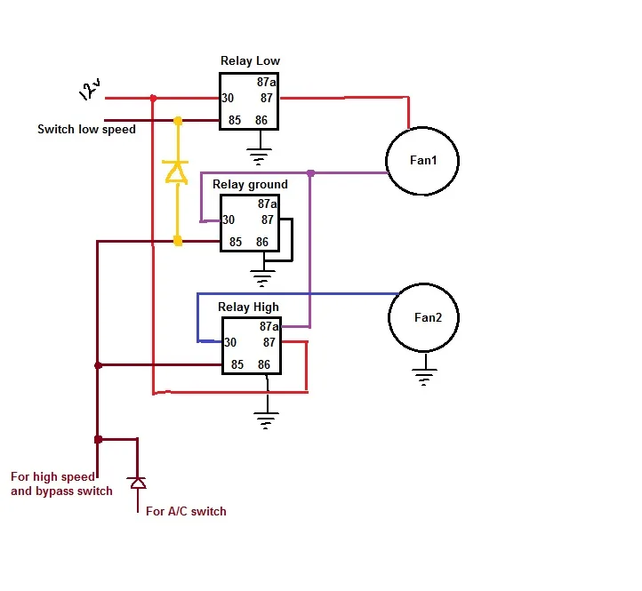 Au Falcon Trailer Wiring Diagram Just Wiring