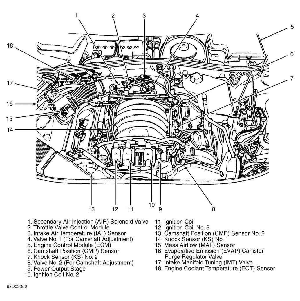 Audi 2 0 T Engine Diagram