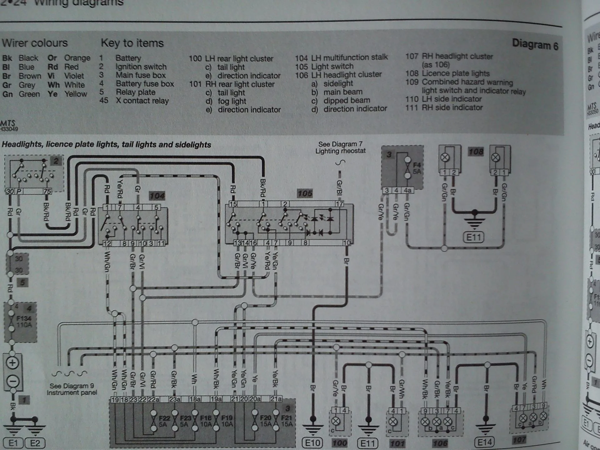 Audi A3 Schematics Audi A3 Electrical Wiring Diagrams
