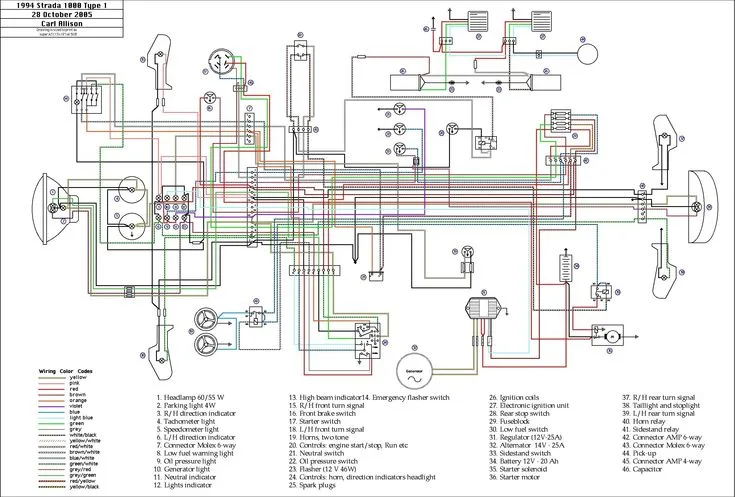 Audi A4 Wiring Diagram Pdf