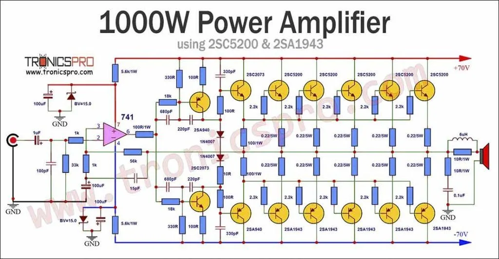 Audio Amplifier Circuit Diagram 1000W Wec5Phasemation Ea 100