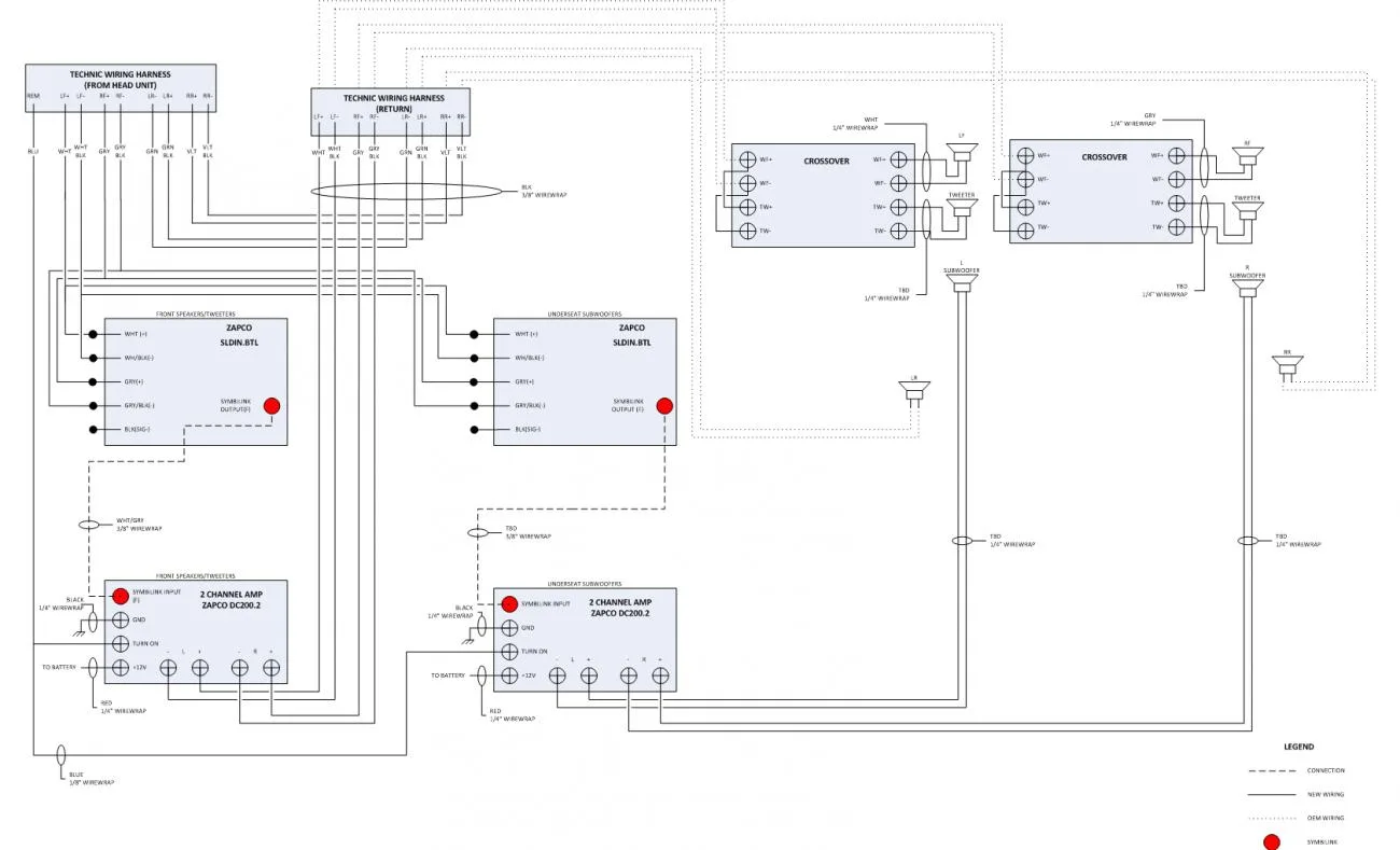 Audio Cable Wiring Diagram