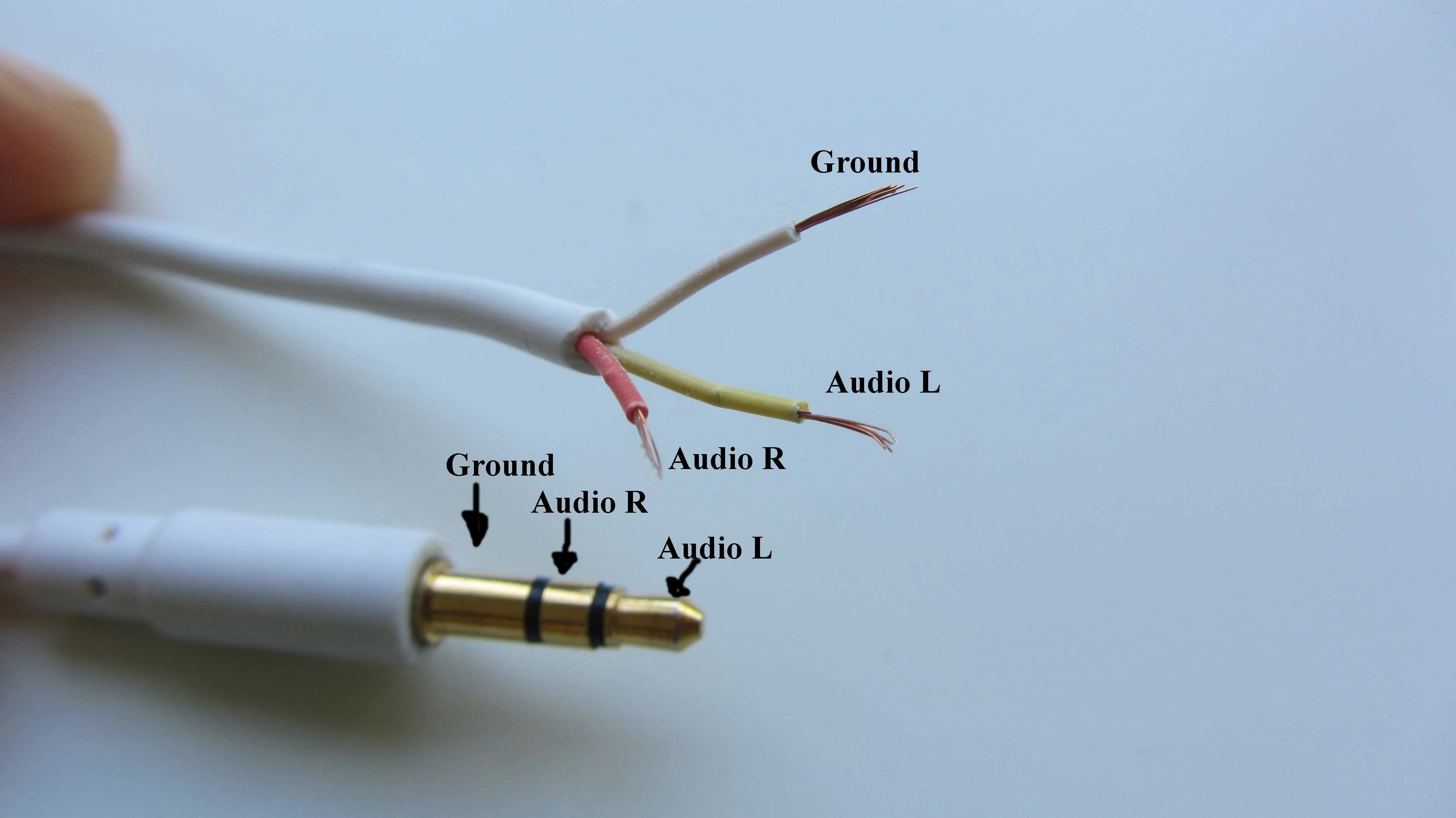 Audio Cable Wiring Diagrams