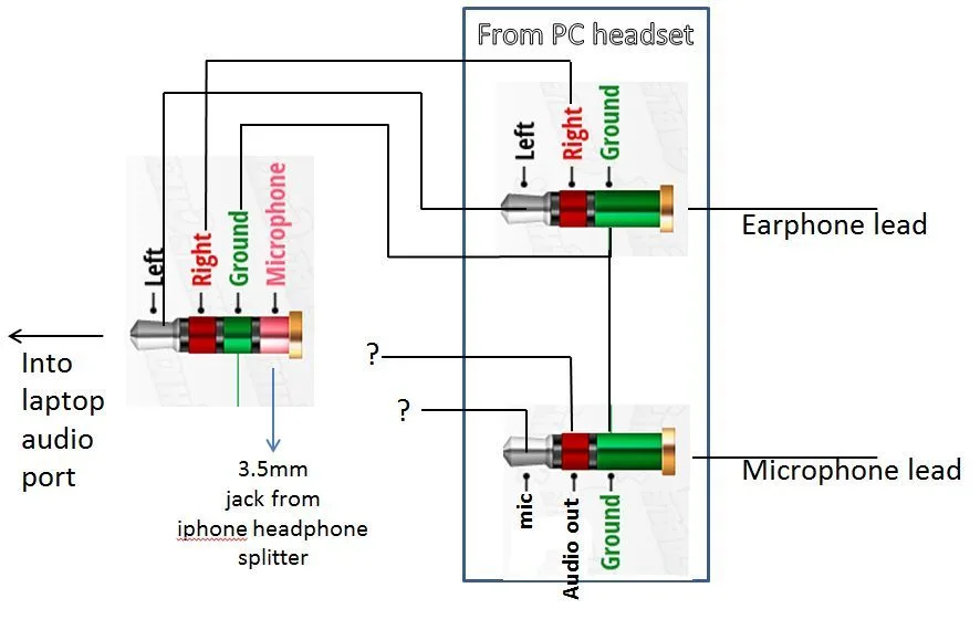 Audio Jack Diagram Jack Wiring Stereo Headphone Wire Diagram