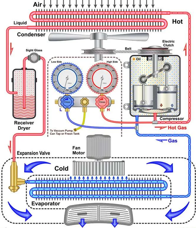 Auto Air Conditioning Wiring Diagram