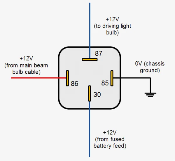 Auto Electrical Relays Wiring Diagrams Auto Relay Diagram