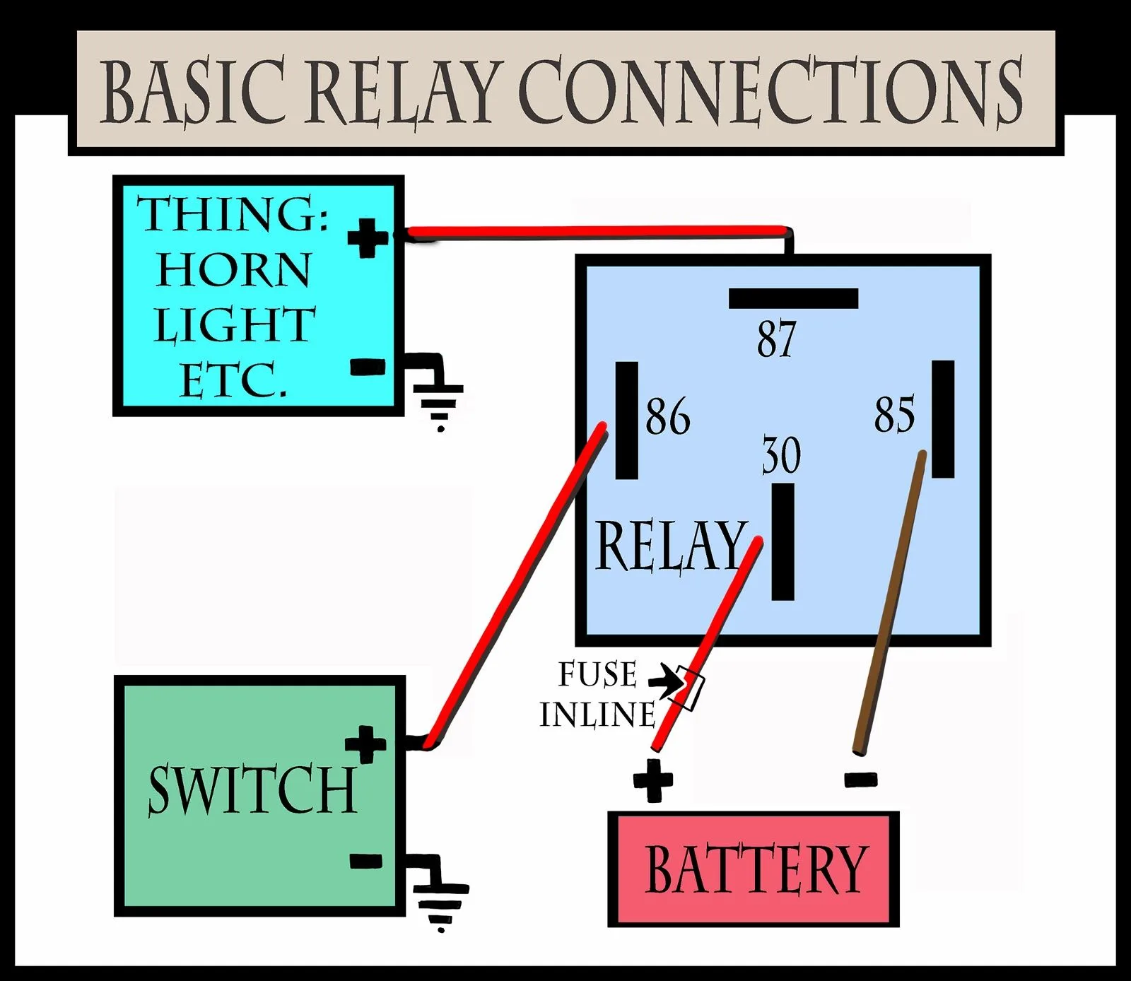 Auto Relays 12V Wiring Diagram