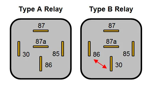 Auto Relays 12V Wiring Diagram