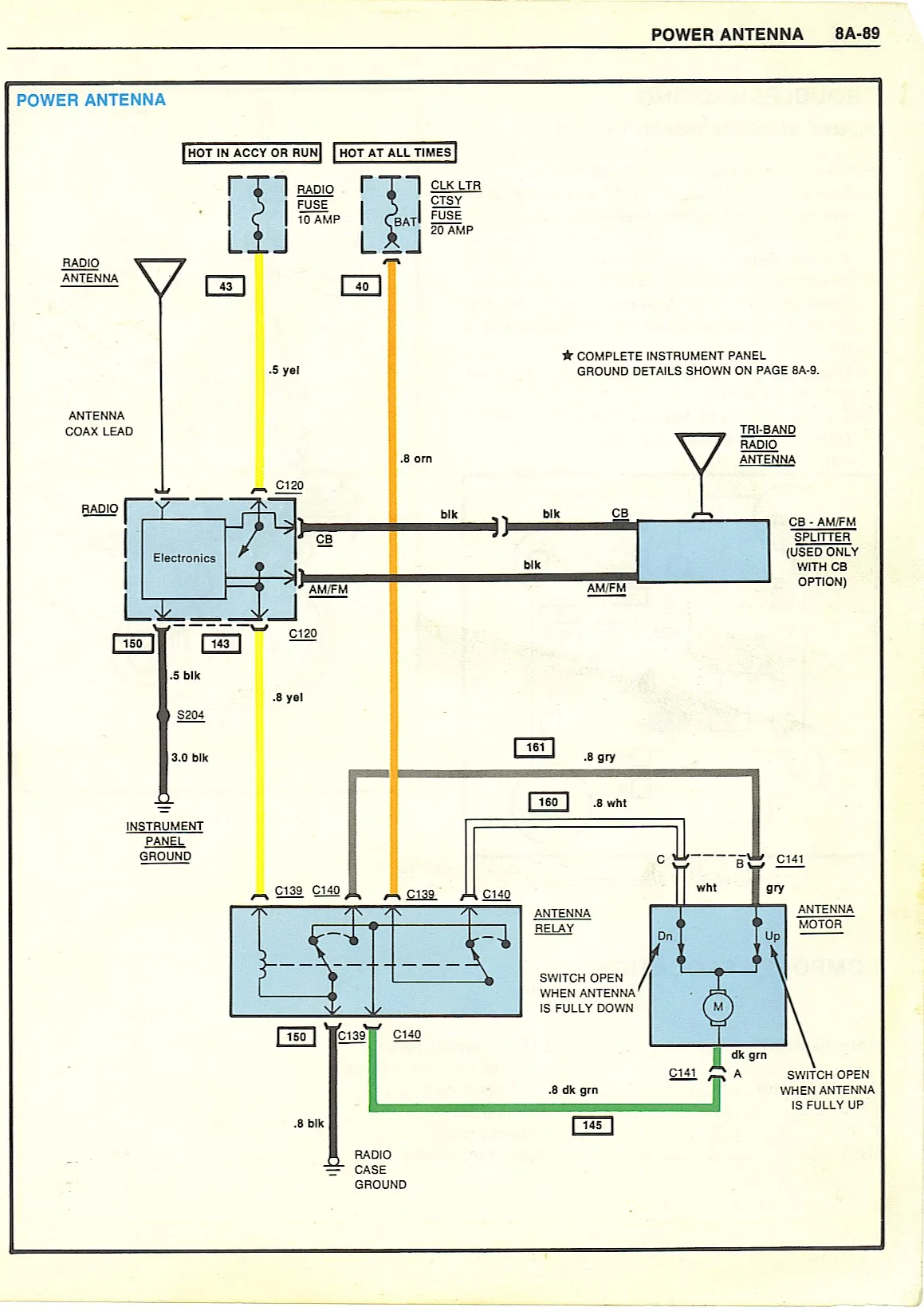 Auto Wiring Diagrams