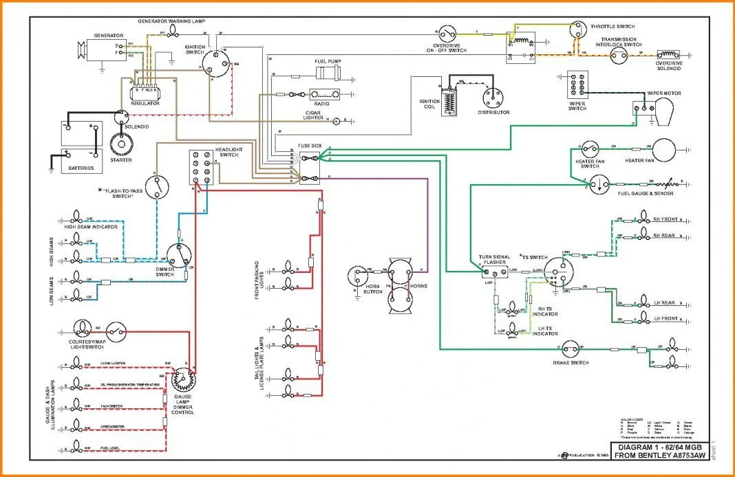 Auto Wiring Diagrams Online