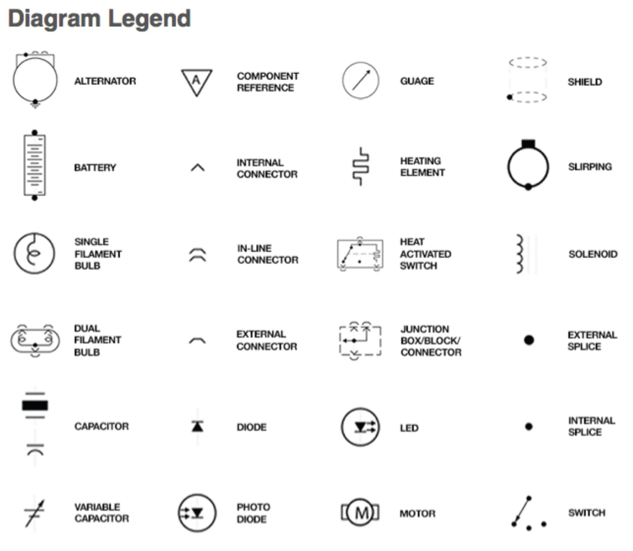 Auto Wiring Diagrams Symbols