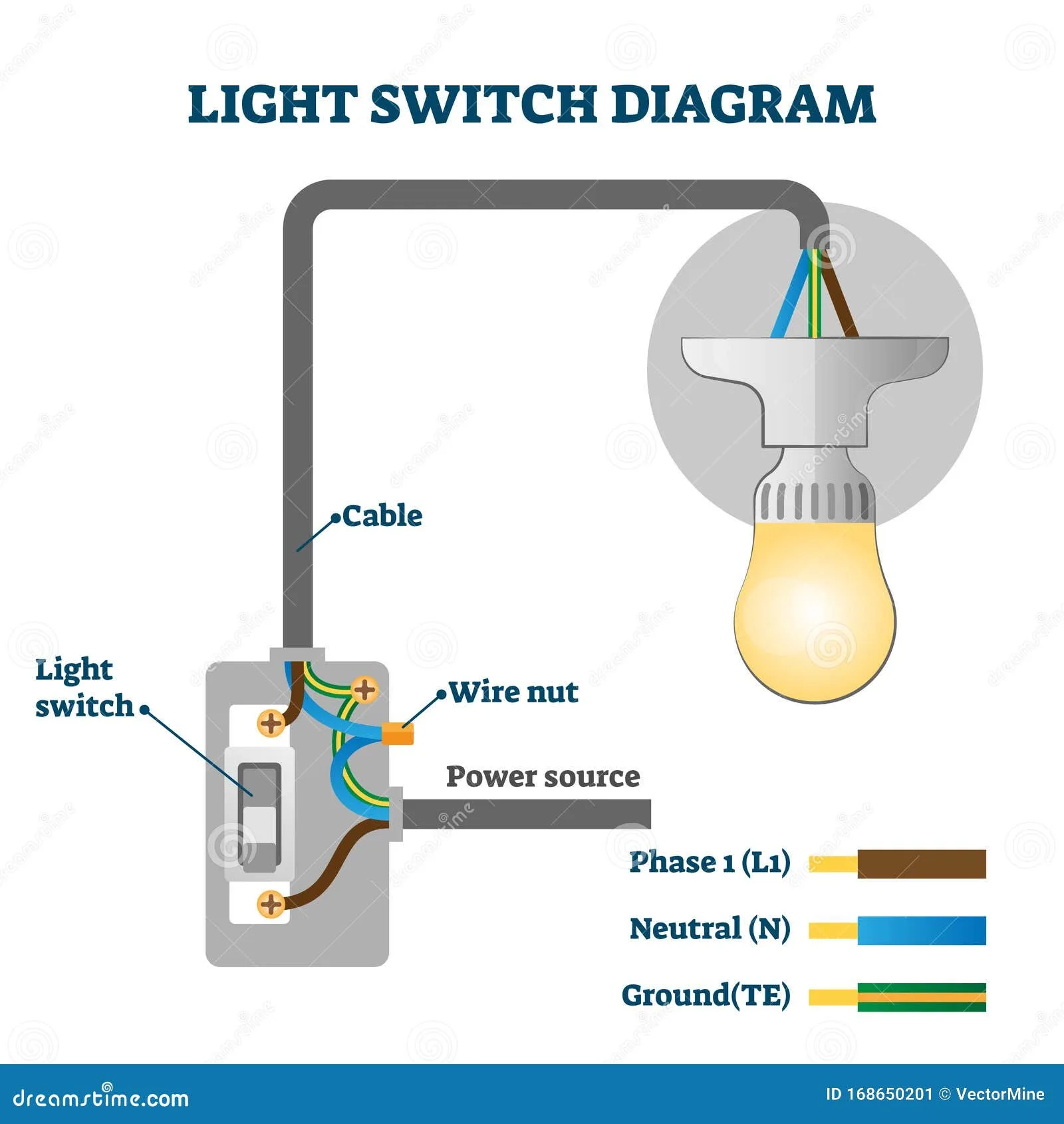 Automatic Light Switch Circuit Diagram