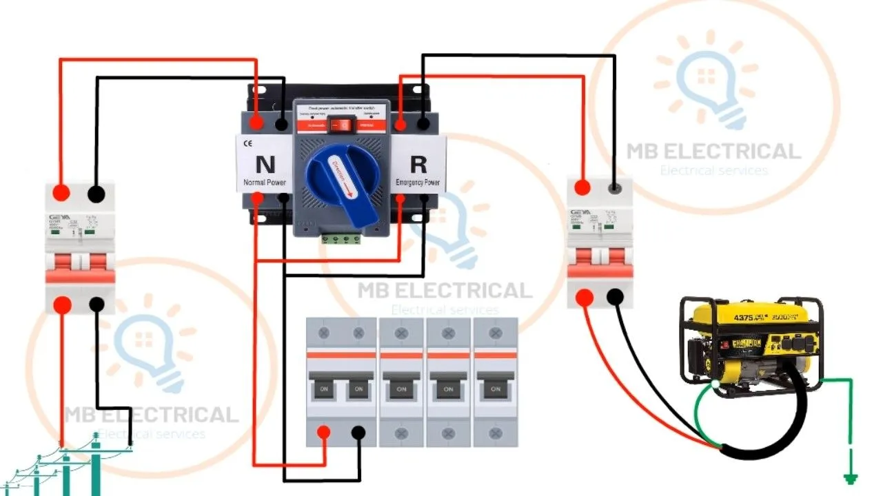 Automatic Transfer Changeover Switch Connection Ats With Circuit Diagram Generator Transfer
