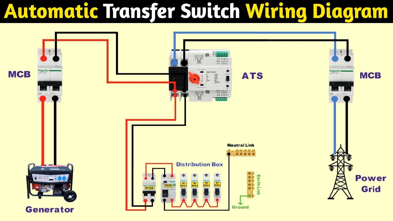 Automatic Transfer Switch Wiring Diagram Pdf