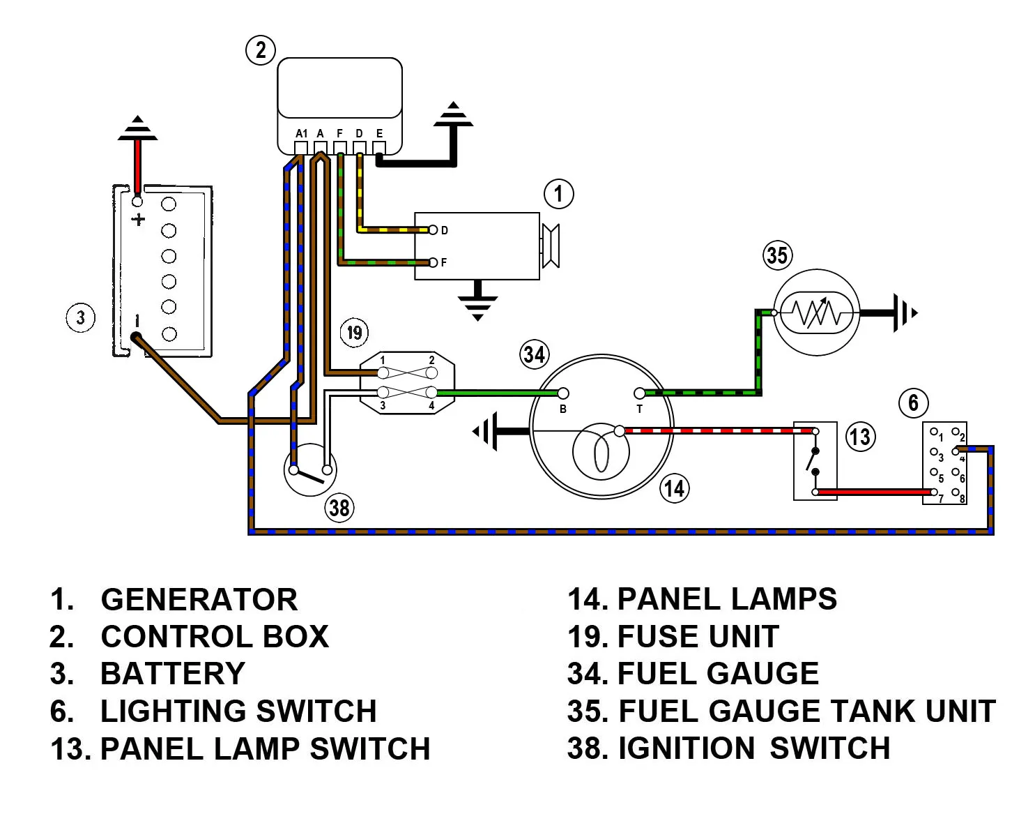 Autometer Fuel Pressure Gauge Wiring Diagram