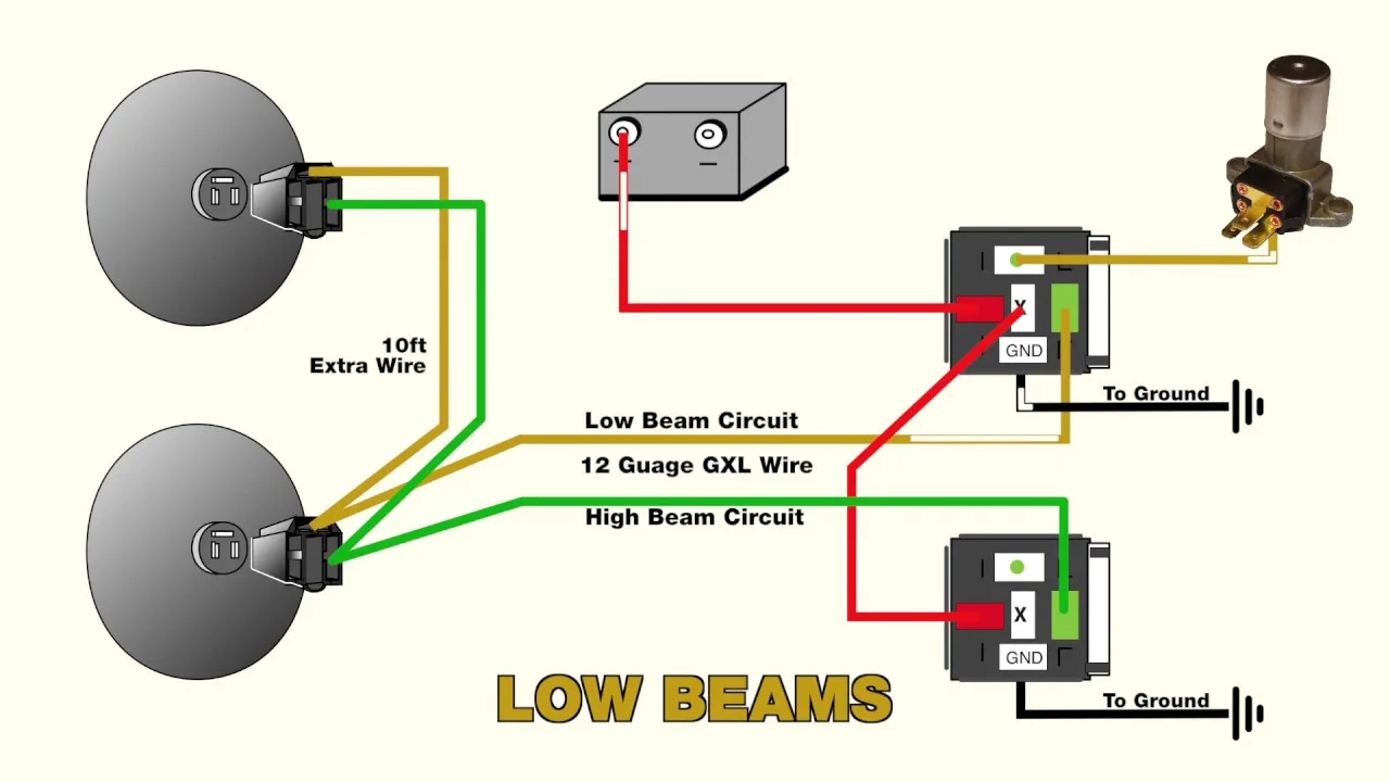 Automobile Headlight Wiring Diagram Pdf