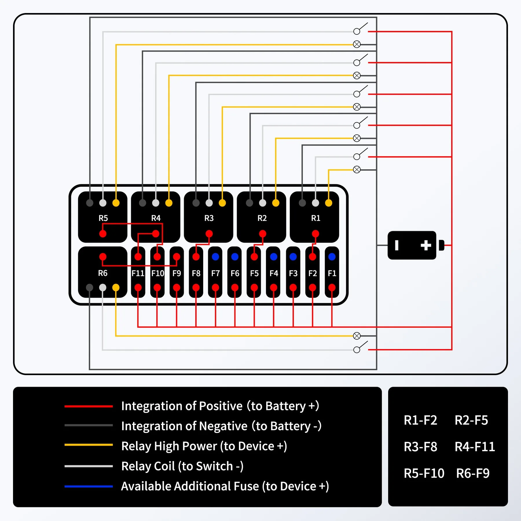 Automotive 11 Way 12V Pre Wired Fuse Relay Box Block Daier