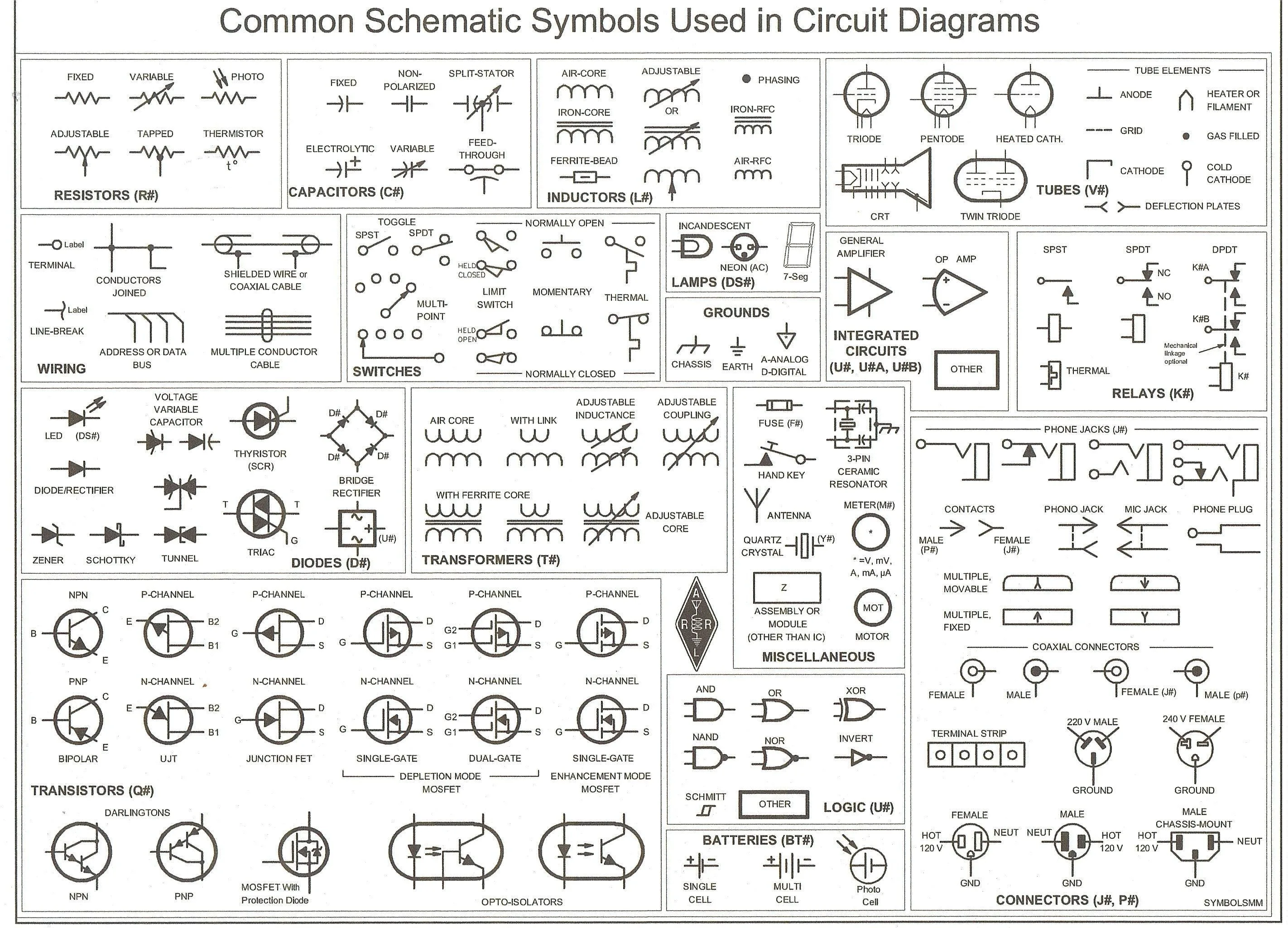 Automotive Electrical Wiring Diagrams Symbols Auto Electrica