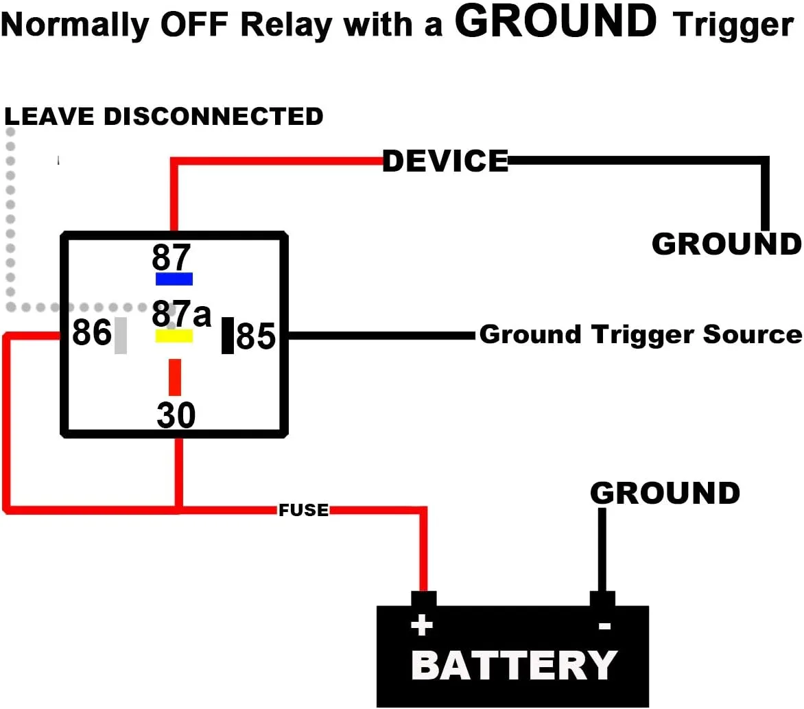 Automotive Relay Diagram At Todd Jordan Blog