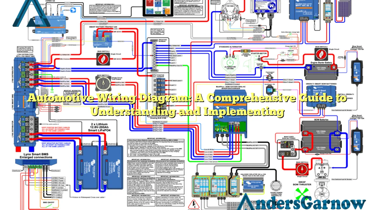 Automotive Wiring Diagram A Comprehensive Guide To Understanding And Implementing Andersgarnow