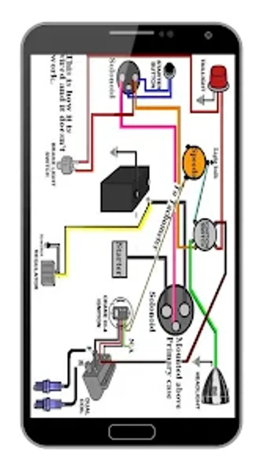 Automotive Wiring Diagram Para Android Download