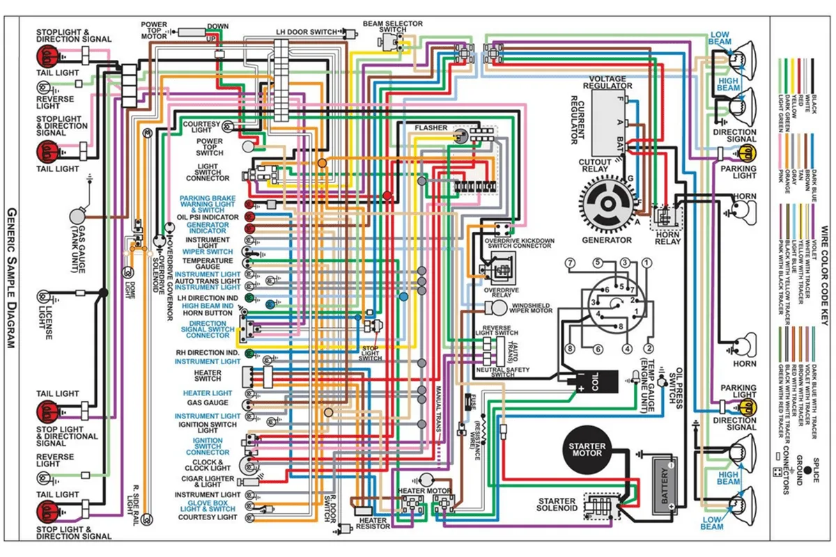 Automotive Wiring Diagram Wire Color Codes
