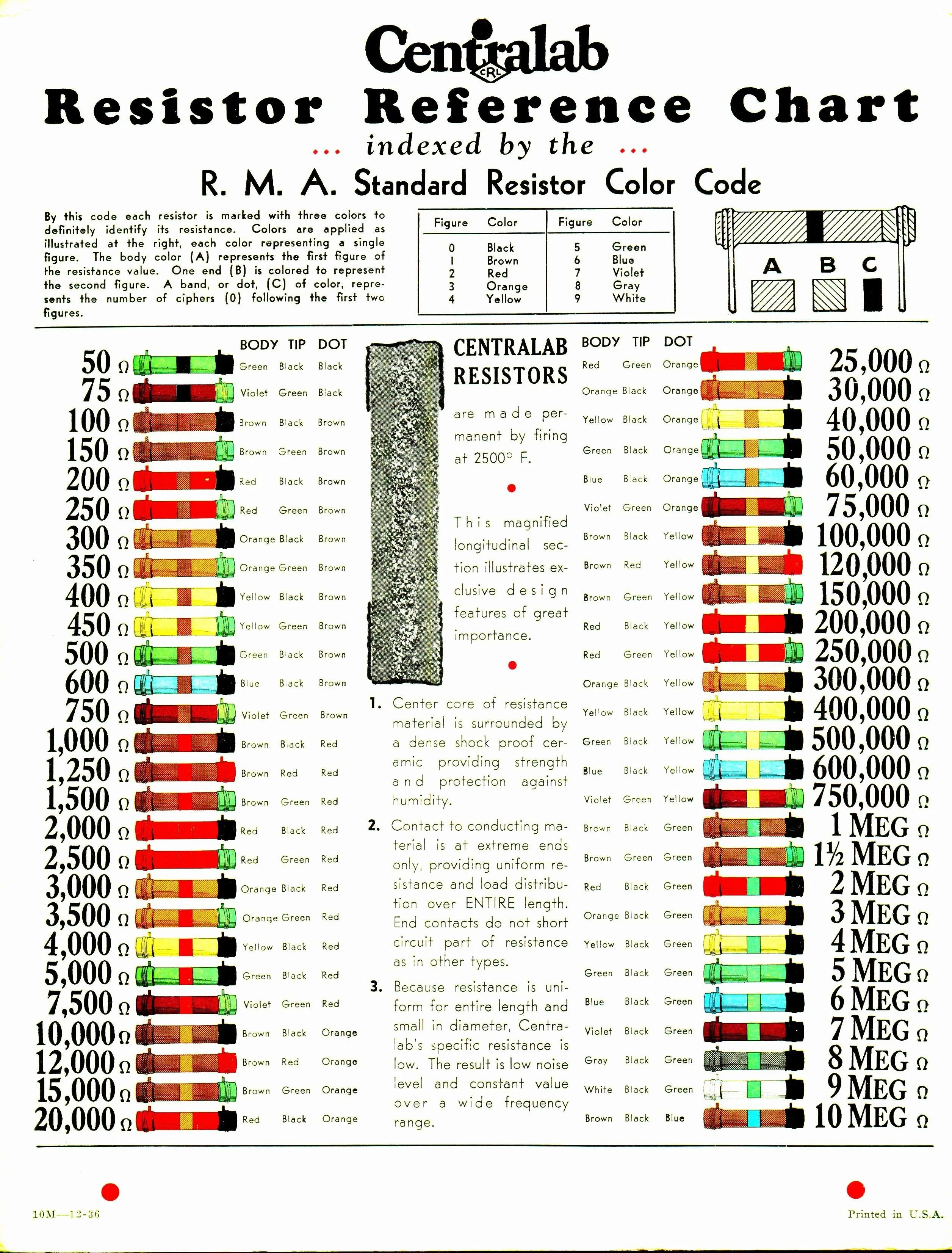 Automotive Wiring Diagram Wire Color Codes
