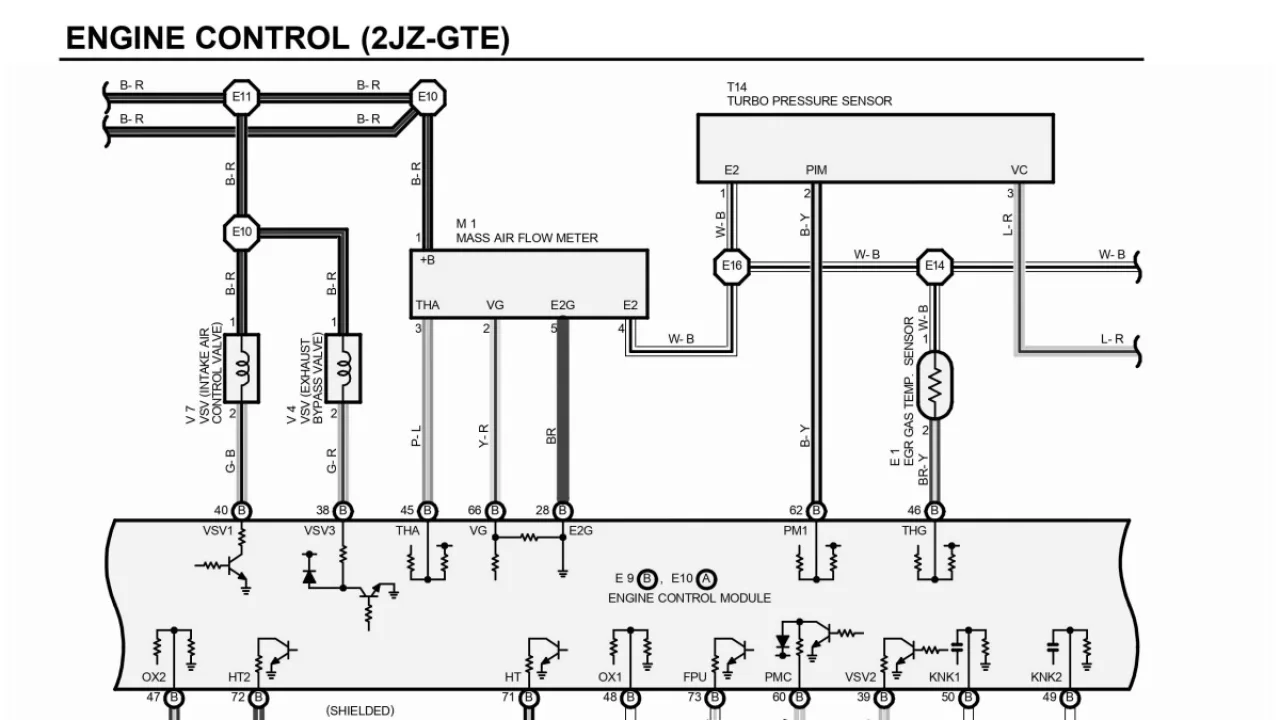 Automotive Wiring Diagrams For Beginners