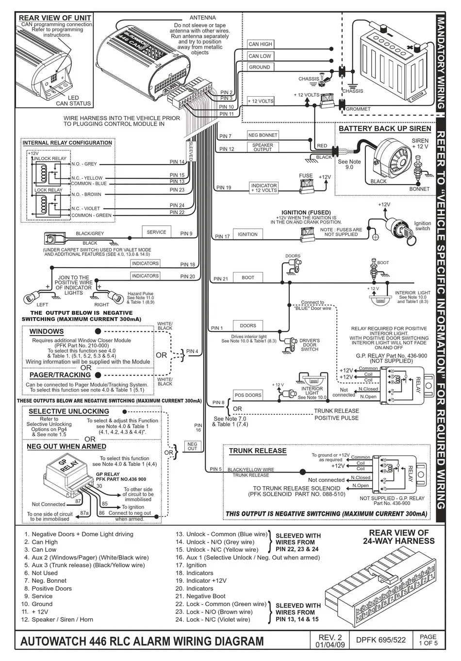 Autowatch 446Rli Car Alarm Wiring Diagram Wiring Diagram