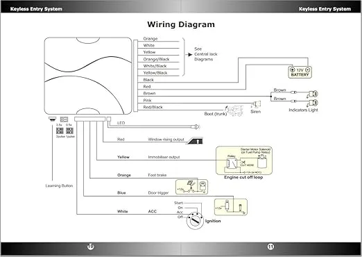 Autowatch 695 Wiring Diagram Organicness